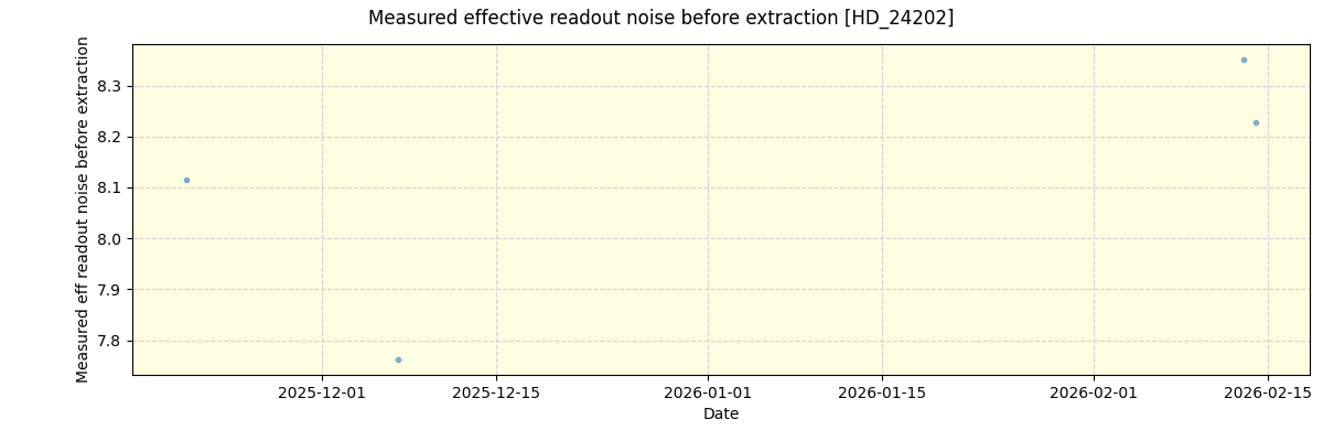 ../../../_images/debug_effron_plot_HD_24202_nirps_he_online_udem1.png