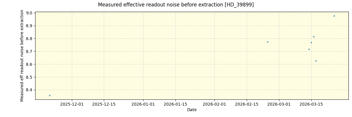 ../../../_images/debug_effron_plot_HD_39899_nirps_he_online_udem1.png