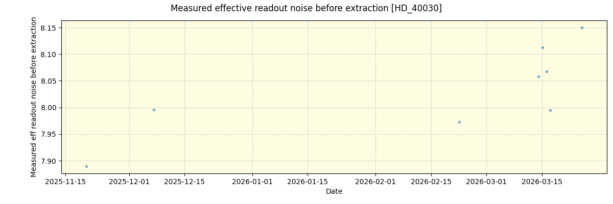 ../../../_images/debug_effron_plot_HD_40030_nirps_he_online_udem1.png
