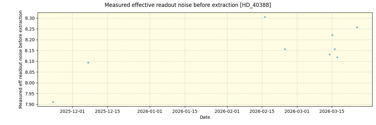 ../../../_images/debug_effron_plot_HD_40388_nirps_he_online_udem1.png