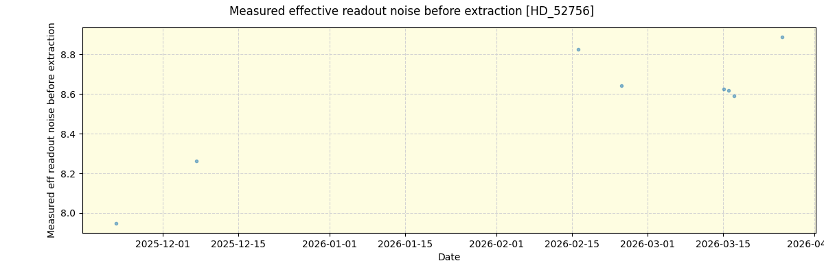 ../../../_images/debug_effron_plot_HD_52756_nirps_he_online_udem1.png