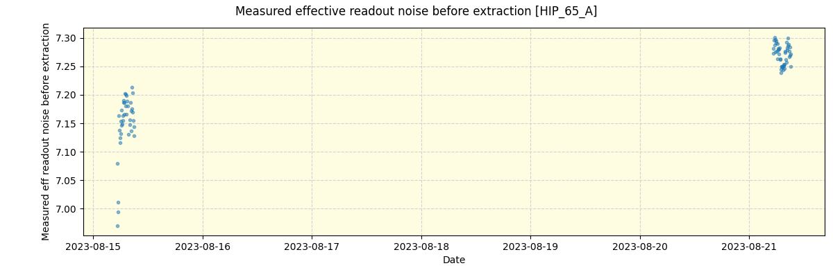 ../../../_images/debug_effron_plot_HIP_65_A_nirps_he_online_udem1.png