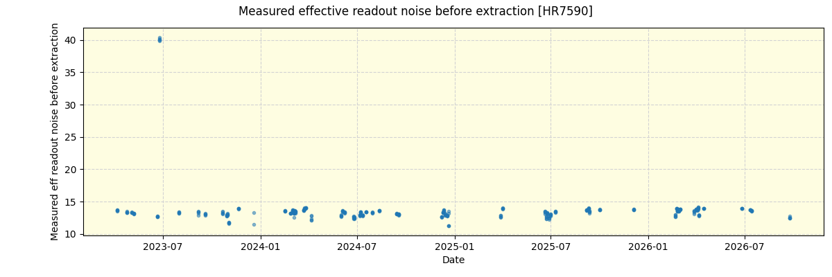 ../../../_images/debug_effron_plot_HR7590_nirps_he_online_udem1.png