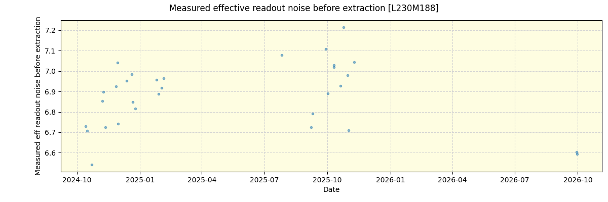 ../../../_images/debug_effron_plot_L230M188_nirps_he_online_udem1.png