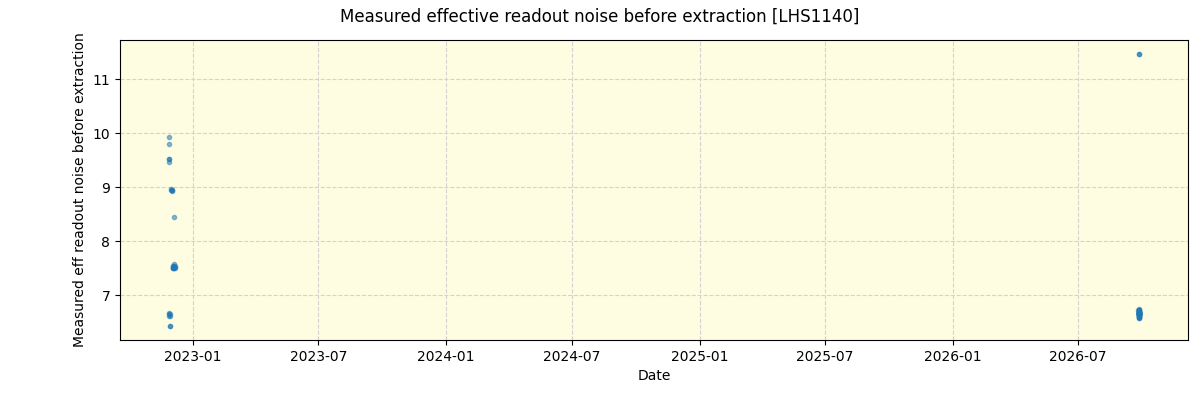 ../../../_images/debug_effron_plot_LHS1140_nirps_he_online_udem1.png
