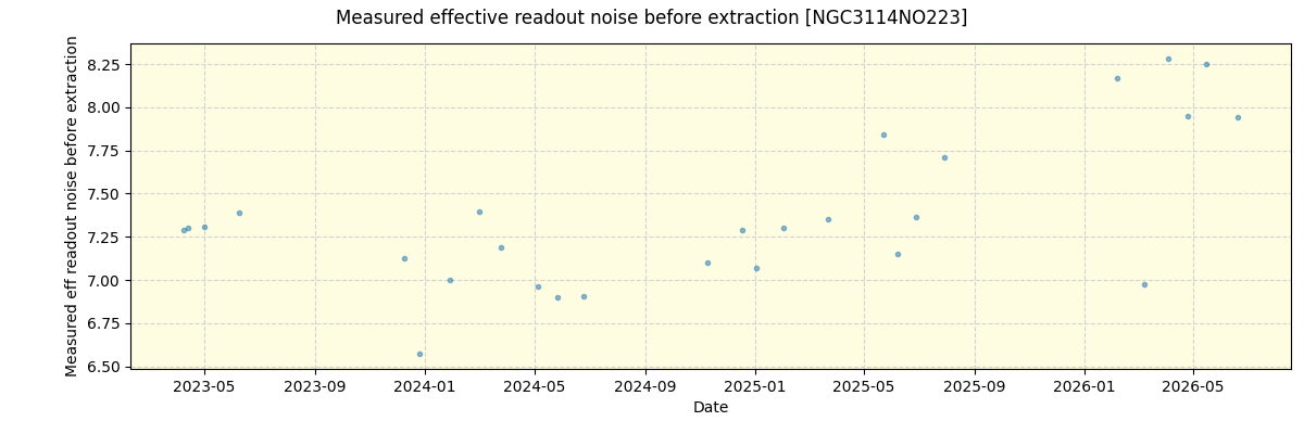 ../../../_images/debug_effron_plot_NGC3114NO223_nirps_he_online_udem1.png