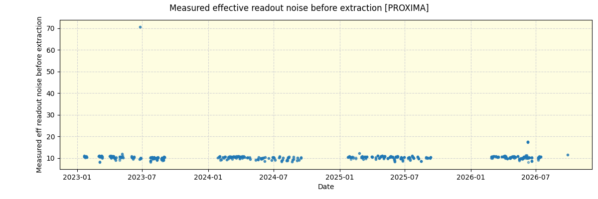 ../../../_images/debug_effron_plot_PROXIMA_nirps_he_online_udem1.png