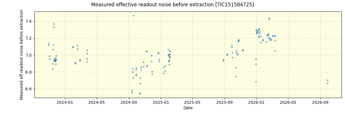 ../../../_images/debug_effron_plot_TIC151584725_nirps_he_online_udem1.png