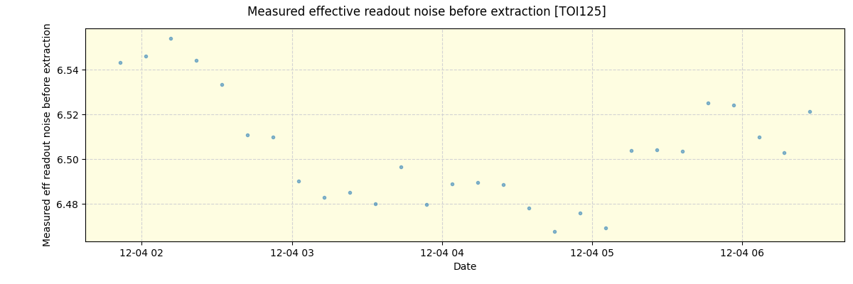 ../../../_images/debug_effron_plot_TOI125_nirps_he_online_udem1.png
