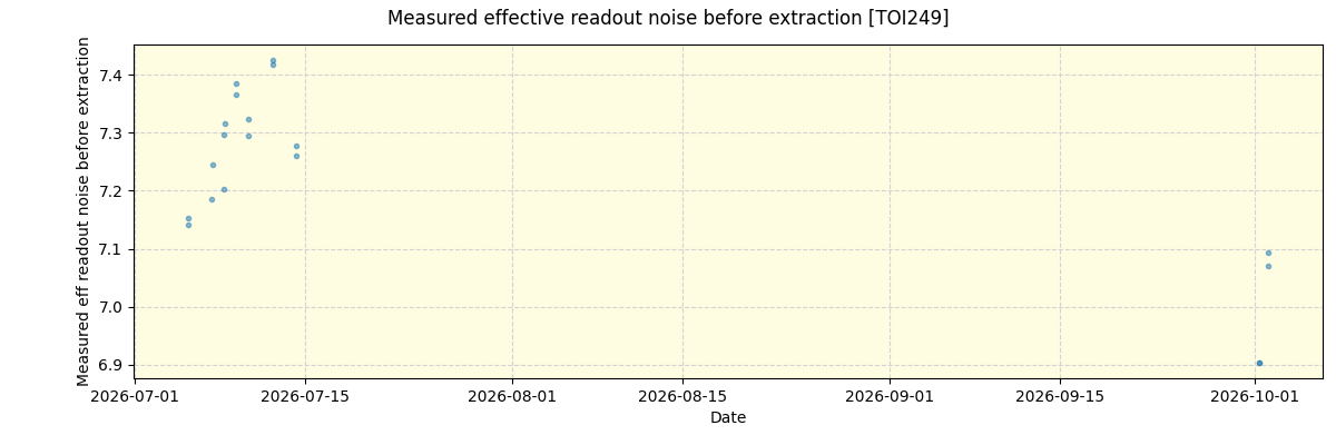../../../_images/debug_effron_plot_TOI249_nirps_he_online_udem.png