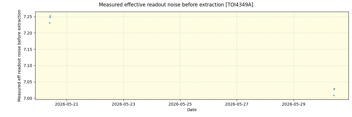 ../../../_images/debug_effron_plot_TOI4349A_nirps_ha_online_udem.png