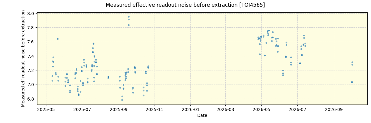 ../../../_images/debug_effron_plot_TOI4565_nirps_he_online_udem1.png