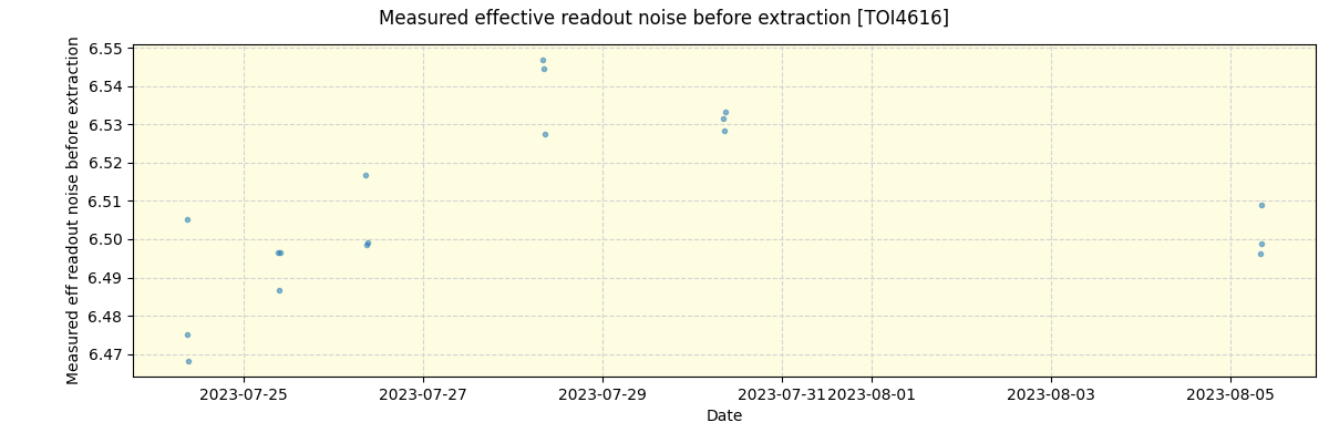 ../../../_images/debug_effron_plot_TOI4616_nirps_he_online_udem1.png