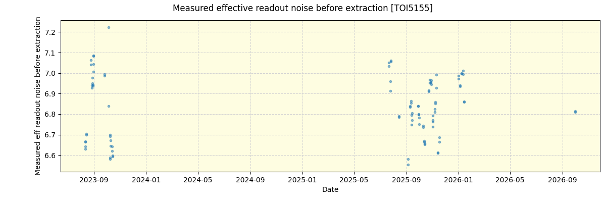 ../../../_images/debug_effron_plot_TOI5155_nirps_he_online_udem1.png
