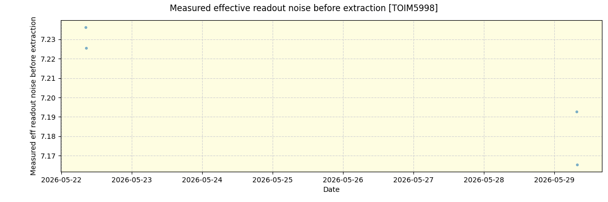 ../../../_images/debug_effron_plot_TOIM5998_nirps_he_online_udem.png