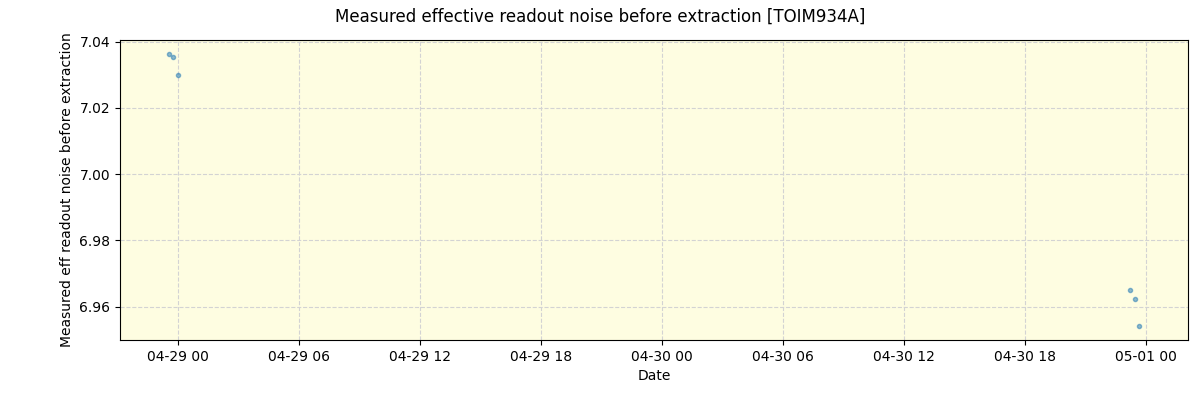 ../../../_images/debug_effron_plot_TOIM934A_nirps_ha_online_udem.png