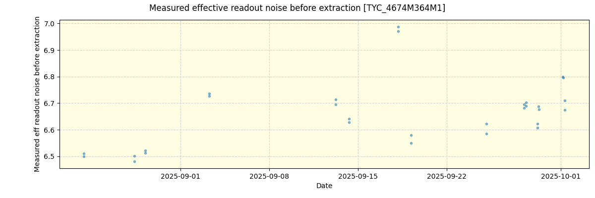 ../../../_images/debug_effron_plot_TYC_4674M364M1_nirps_he_online_udem.png