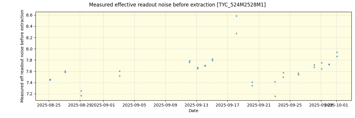../../../_images/debug_effron_plot_TYC_524M2528M1_nirps_he_online_udem.png