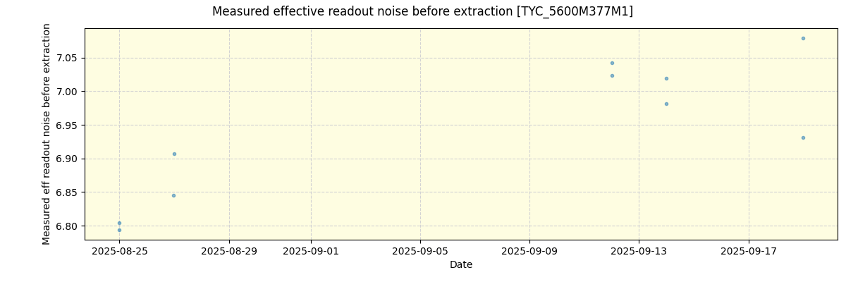 ../../../_images/debug_effron_plot_TYC_5600M377M1_nirps_he_online_udem.png