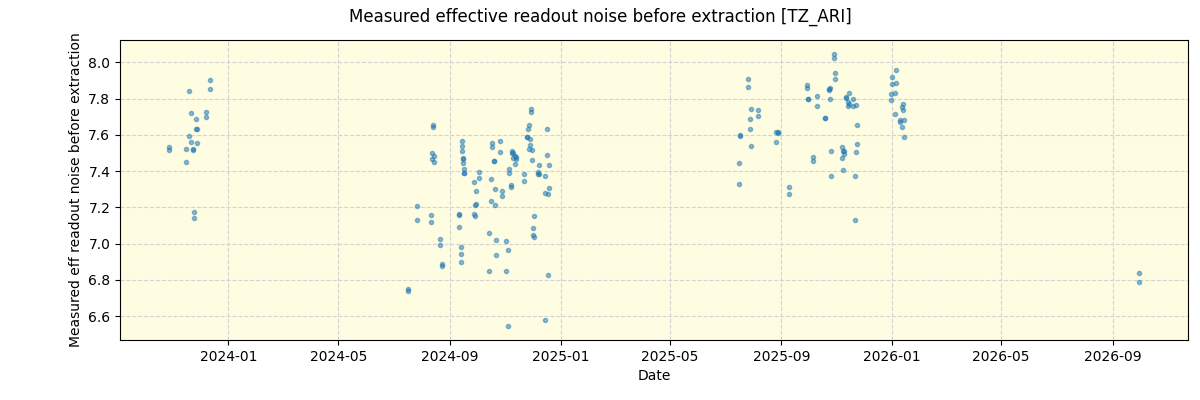 ../../../_images/debug_effron_plot_TZ_ARI_nirps_he_online_udem1.png