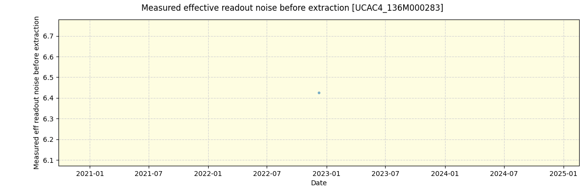 ../../../_images/debug_effron_plot_UCAC4_136M000283_nirps_he_online_udem1.png