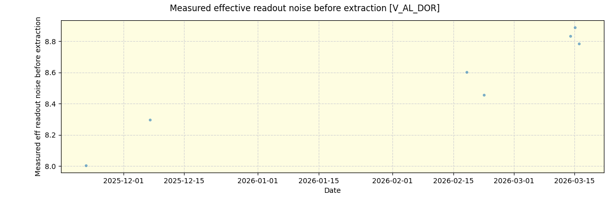 ../../../_images/debug_effron_plot_V_AL_DOR_nirps_he_online_udem1.png