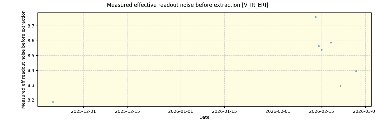 ../../../_images/debug_effron_plot_V_IR_ERI_nirps_he_online_udem1.png