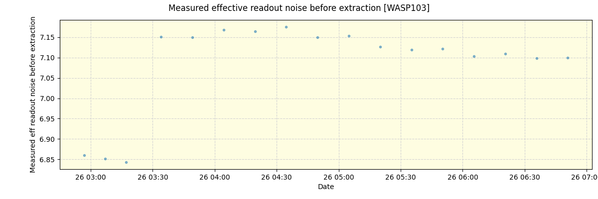 ../../../_images/debug_effron_plot_WASP103_nirps_he_online_udem.png