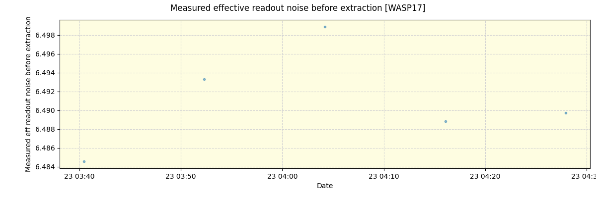 ../../../_images/debug_effron_plot_WASP17_nirps_he_online_udem1.png