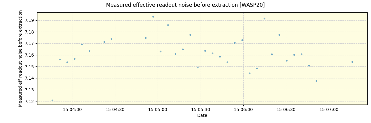 ../../../_images/debug_effron_plot_WASP20_nirps_he_online_udem.png