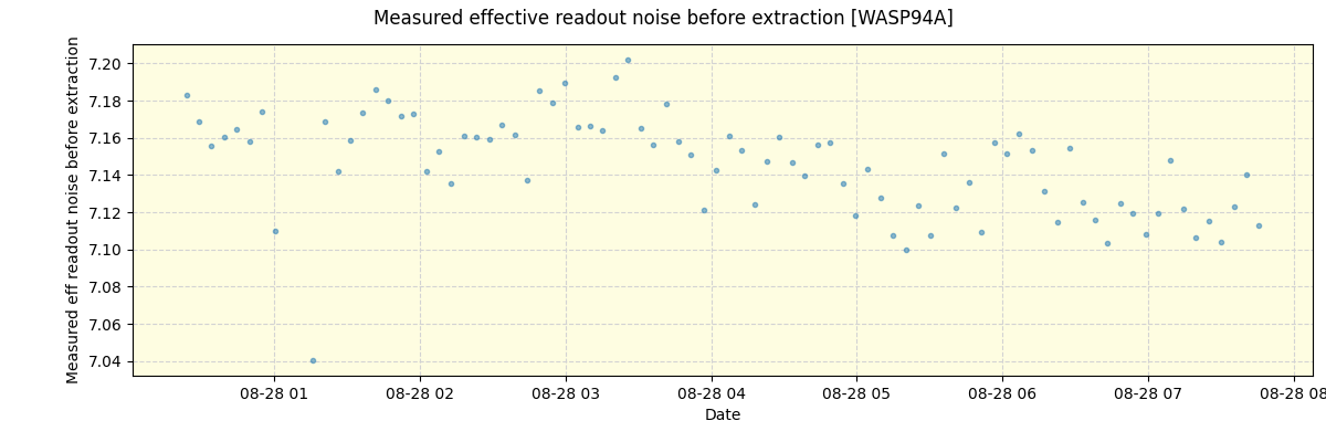 ../../../_images/debug_effron_plot_WASP94A_nirps_he_online_udem.png