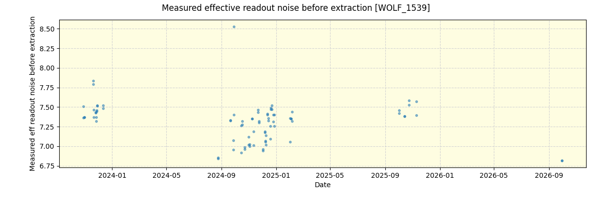 ../../../_images/debug_effron_plot_WOLF_1539_nirps_he_online_udem1.png