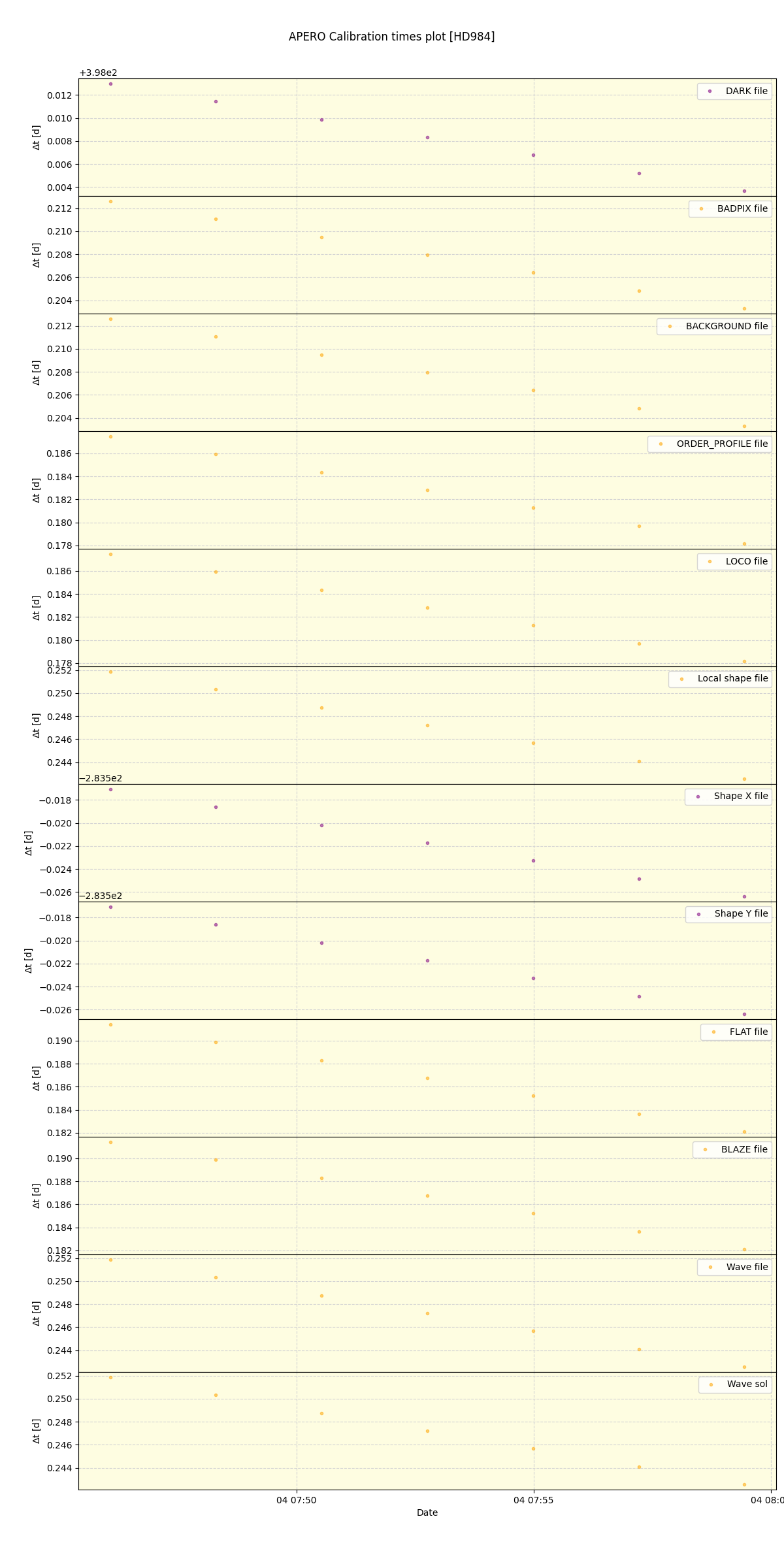 ../../../_images/debug_mjd_cdt_plot_HD984_nirps_he_online_udem1.png