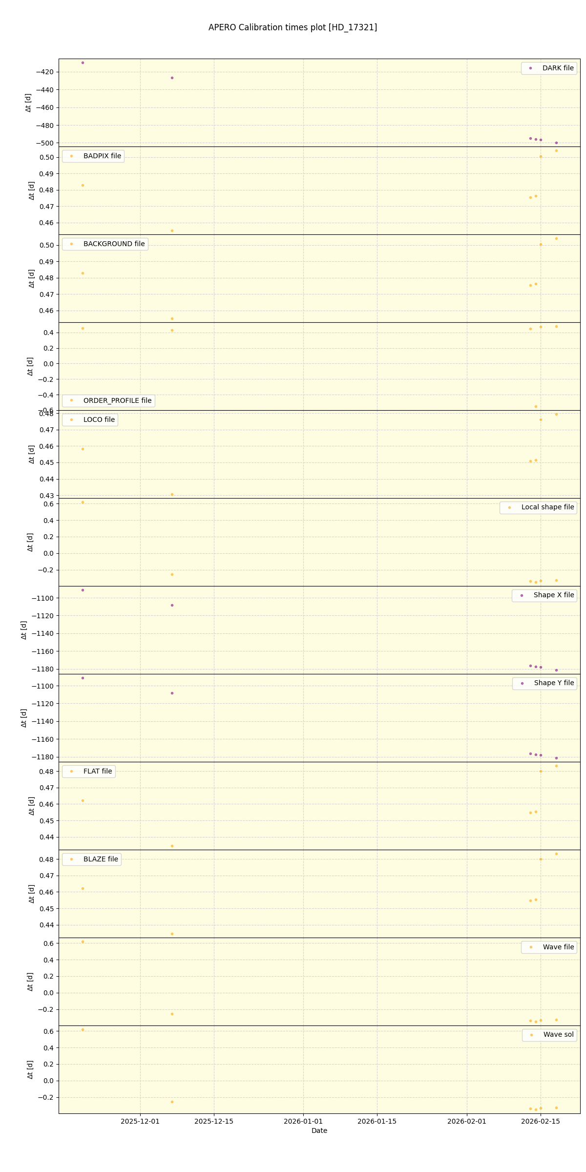 ../../../_images/debug_mjd_cdt_plot_HD_17321_nirps_he_online_udem1.png