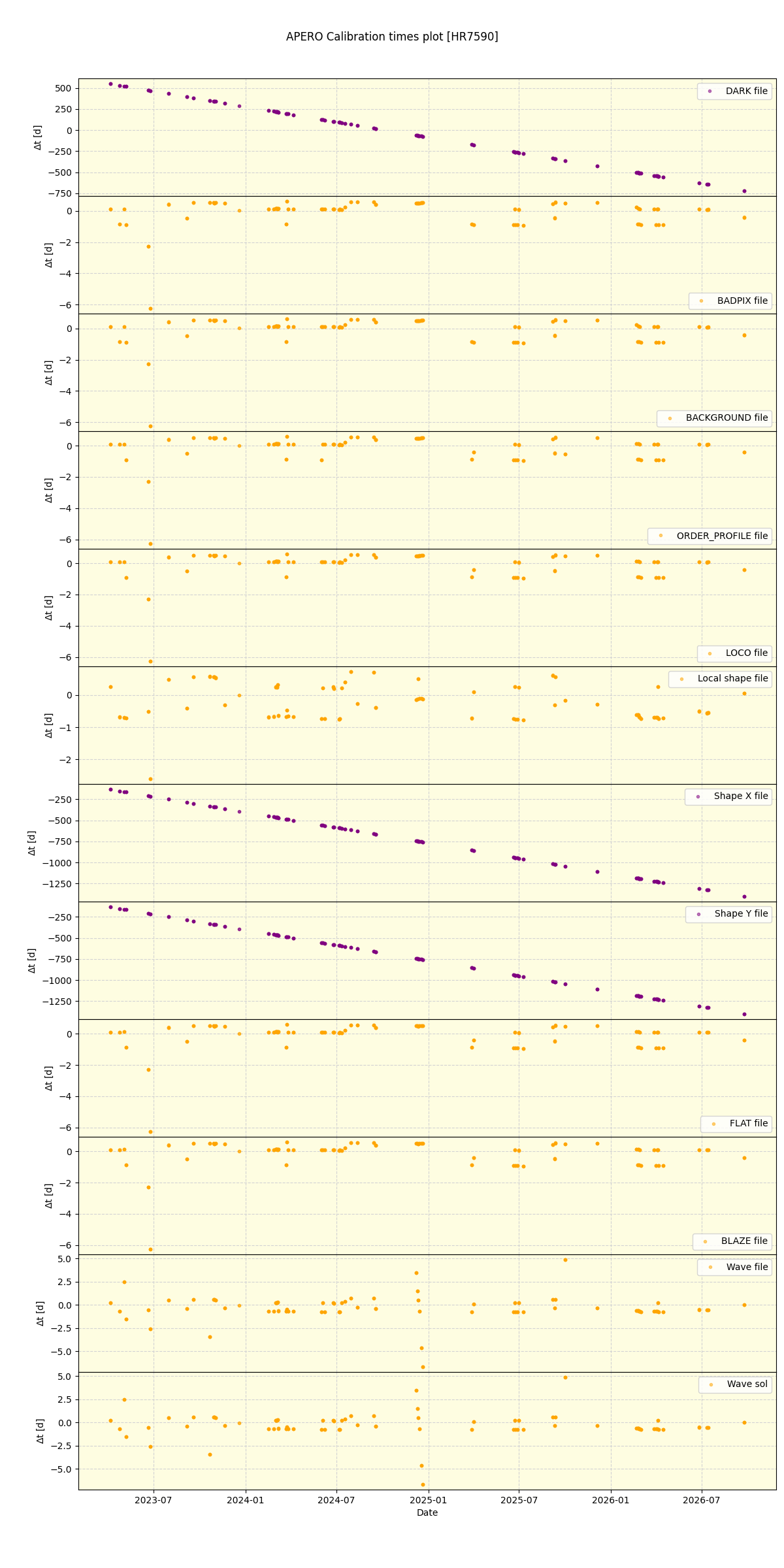 ../../../_images/debug_mjd_cdt_plot_HR7590_nirps_he_online_udem1.png