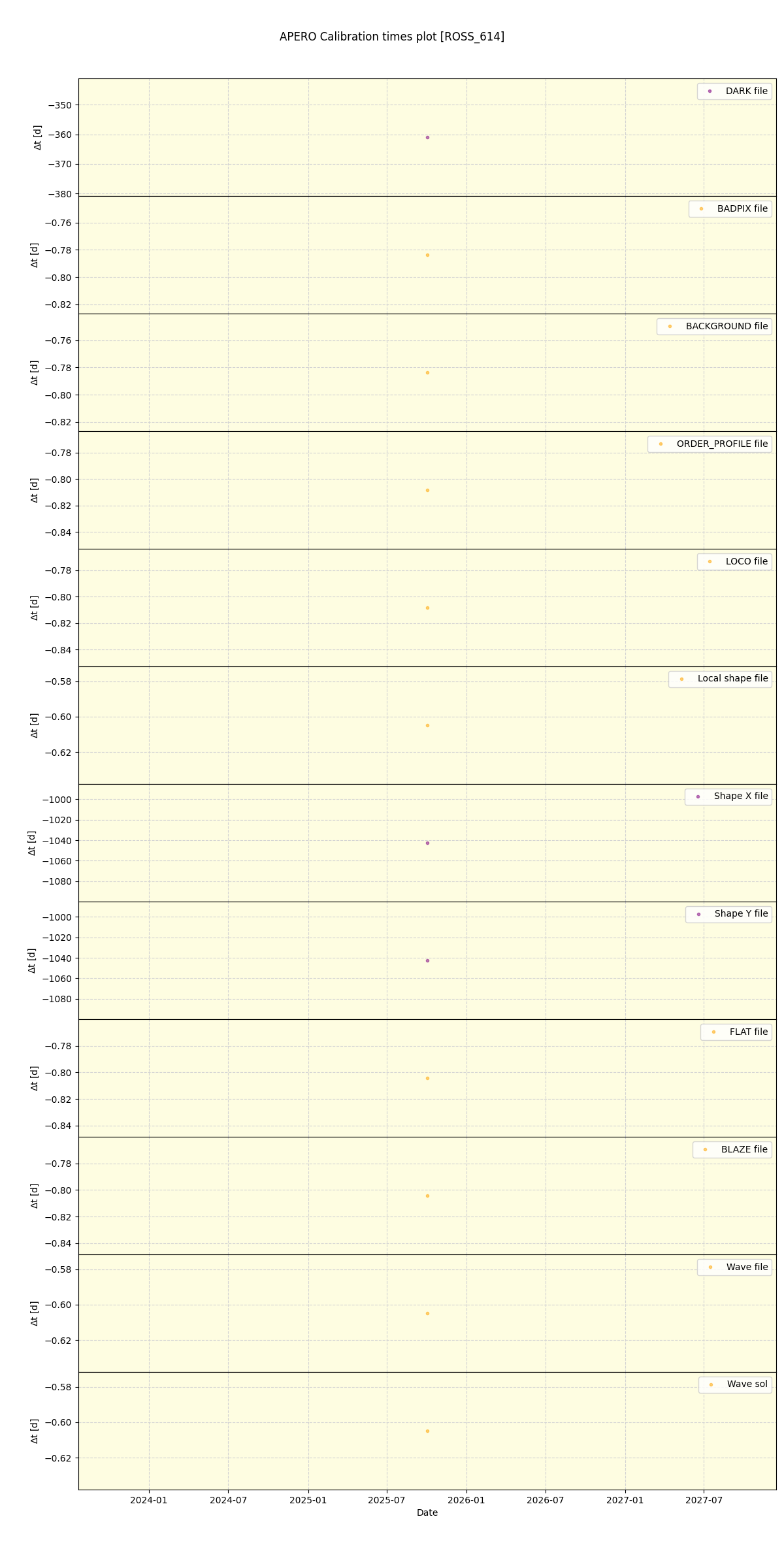 ../../../_images/debug_mjd_cdt_plot_ROSS_614_nirps_he_online_udem.png