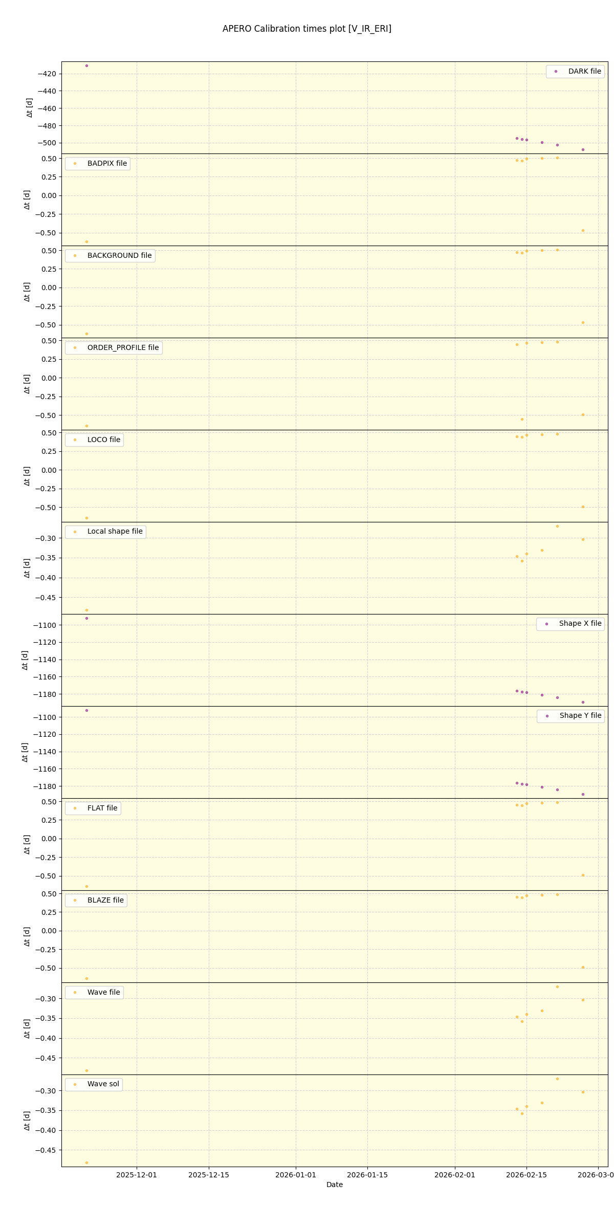 ../../../_images/debug_mjd_cdt_plot_V_IR_ERI_nirps_he_online_udem1.png