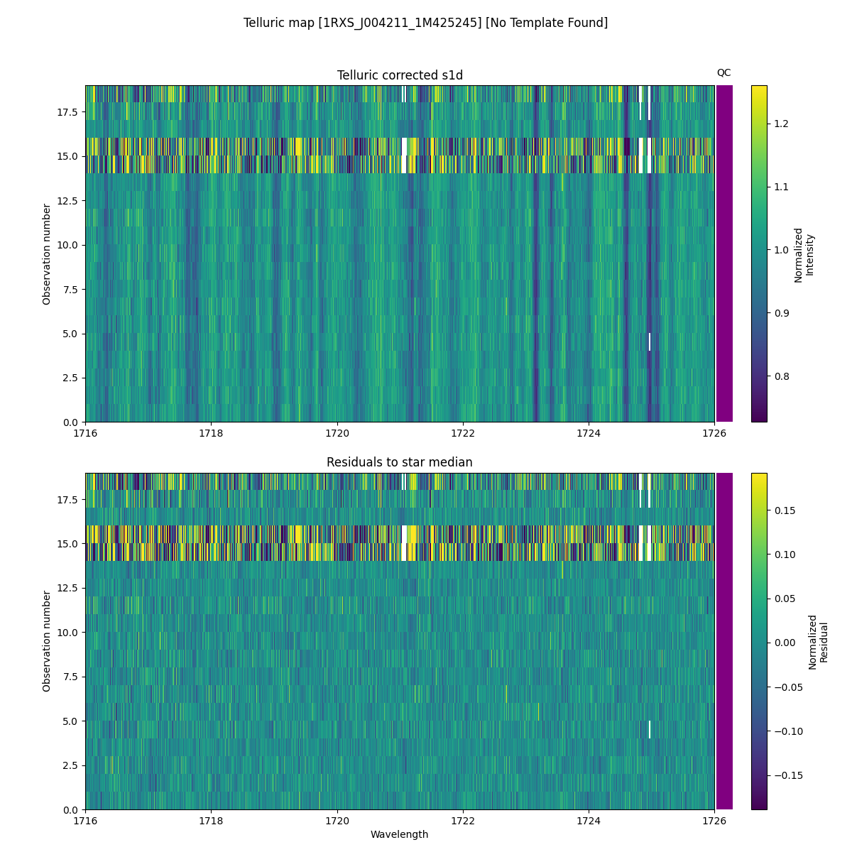 ../../../_images/debug_tcorr_map_plot_1RXS_J004211_1M425245_nirps_he_online_udem1.png
