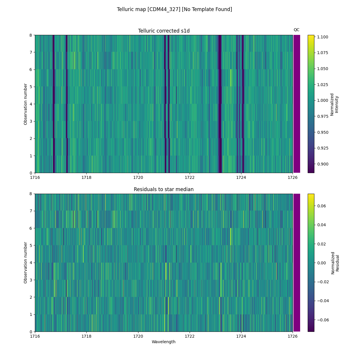 ../../../_images/debug_tcorr_map_plot_CDM44_327_nirps_he_online_udem.png