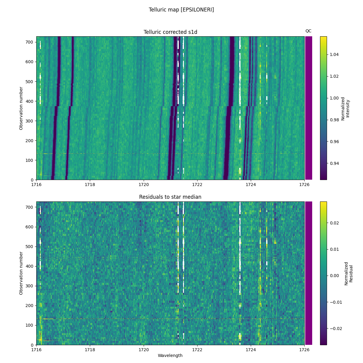 ../../../_images/debug_tcorr_map_plot_EPSILONERI_nirps_he_online_udem1.png