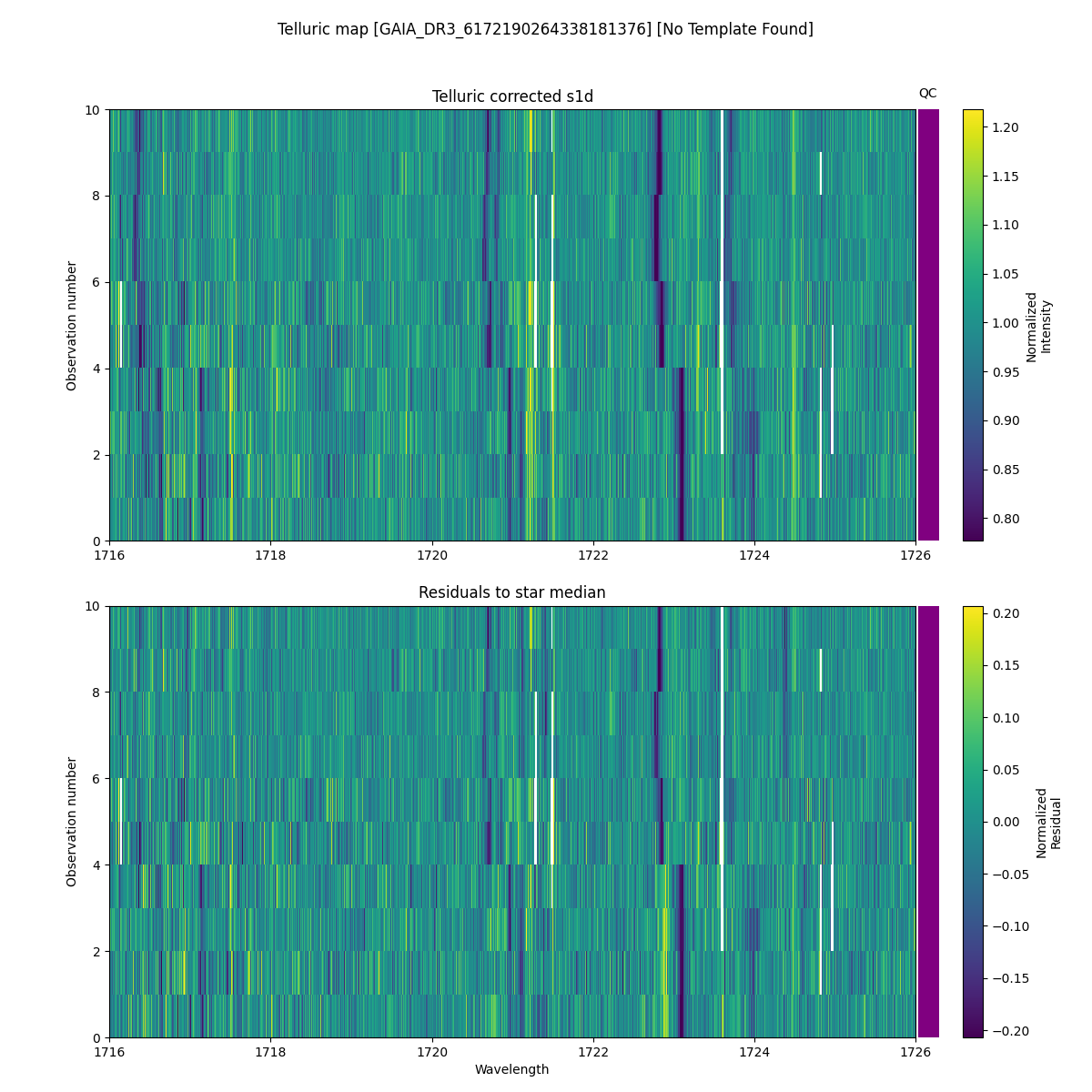 ../../../_images/debug_tcorr_map_plot_GAIA_DR3_6172190264338181376_nirps_he_online_udem1.png