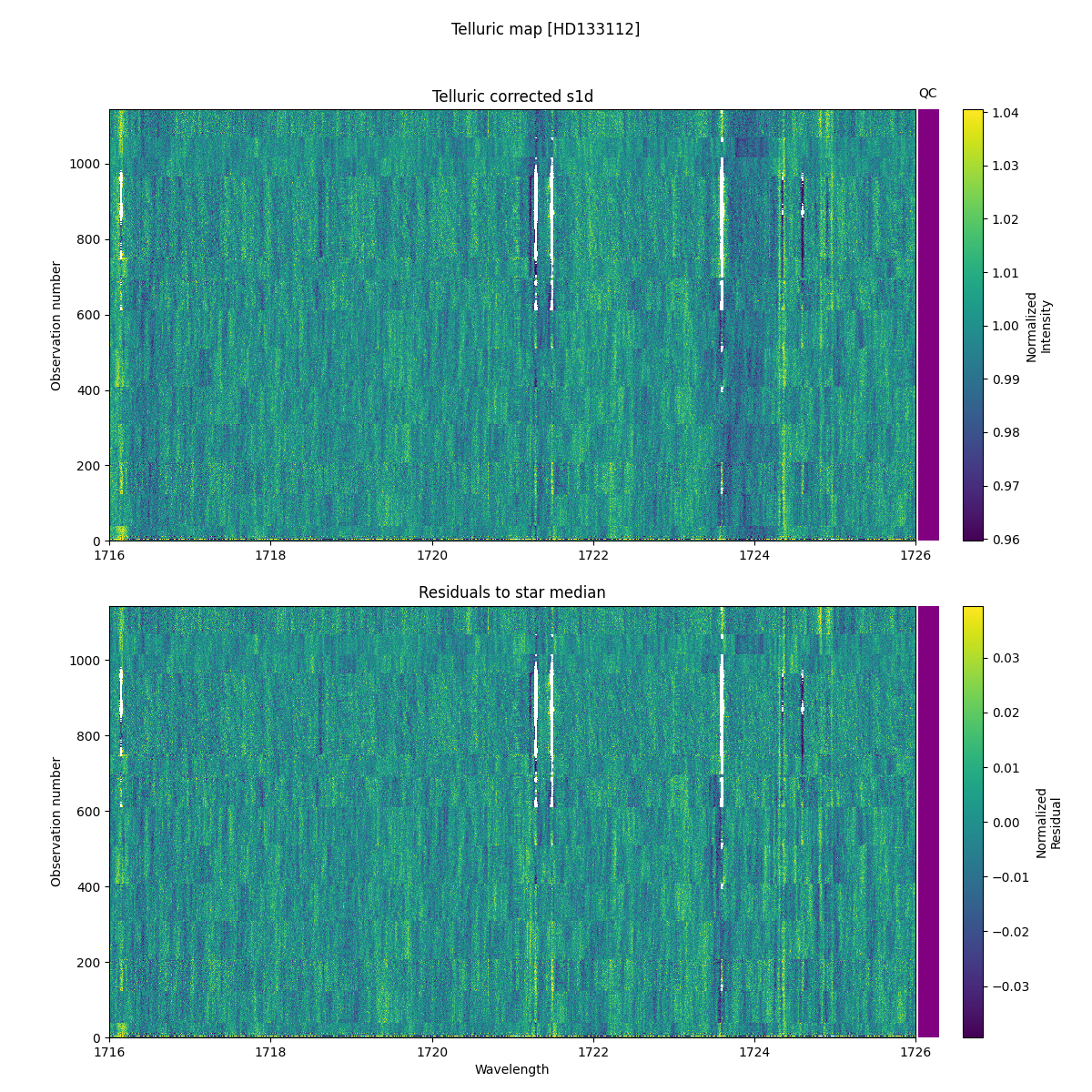 ../../../_images/debug_tcorr_map_plot_HD133112_nirps_he_online_udem1.png