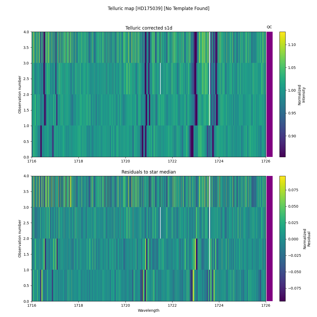 ../../../_images/debug_tcorr_map_plot_HD175039_nirps_he_online_udem.png