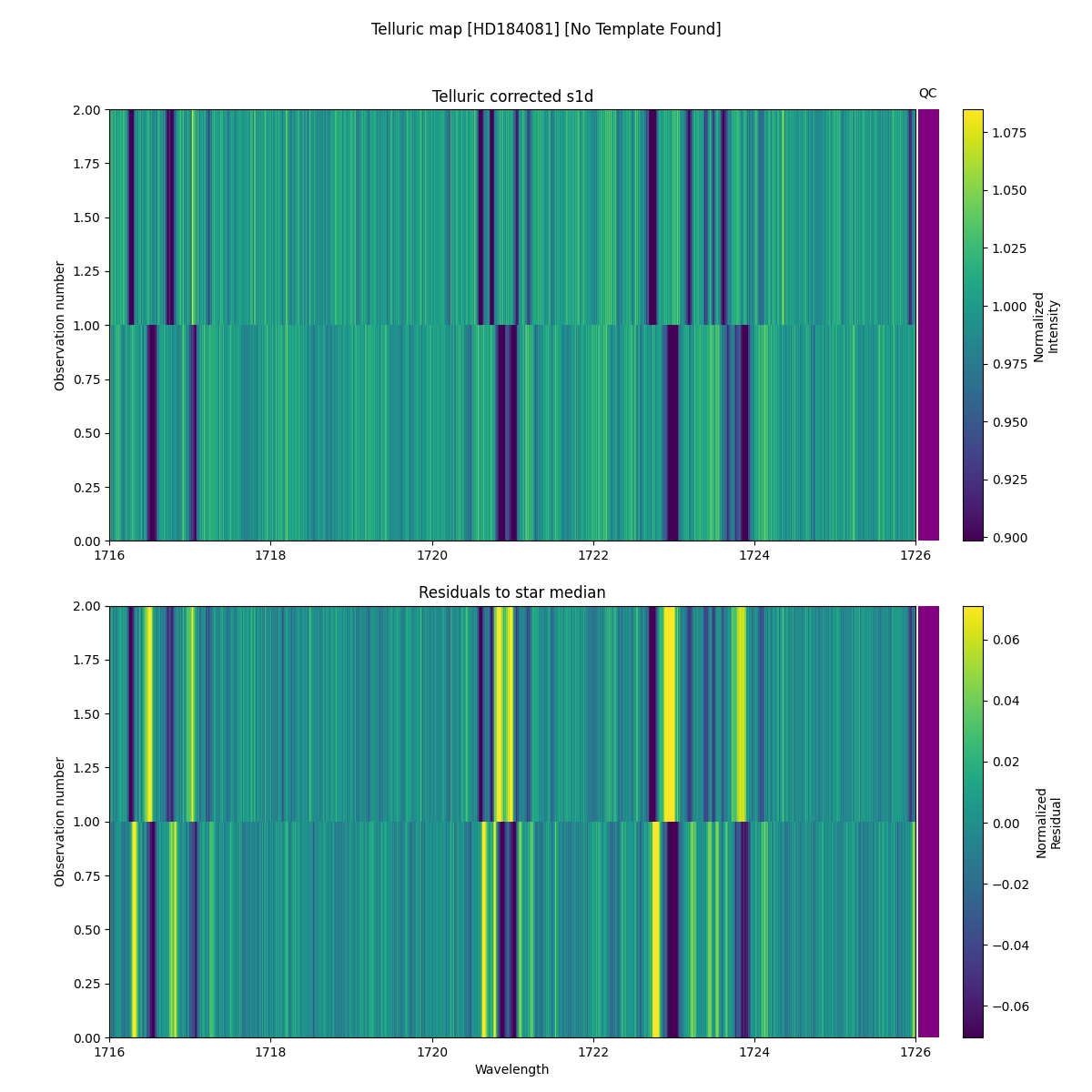 ../../../_images/debug_tcorr_map_plot_HD184081_nirps_he_online_udem.png