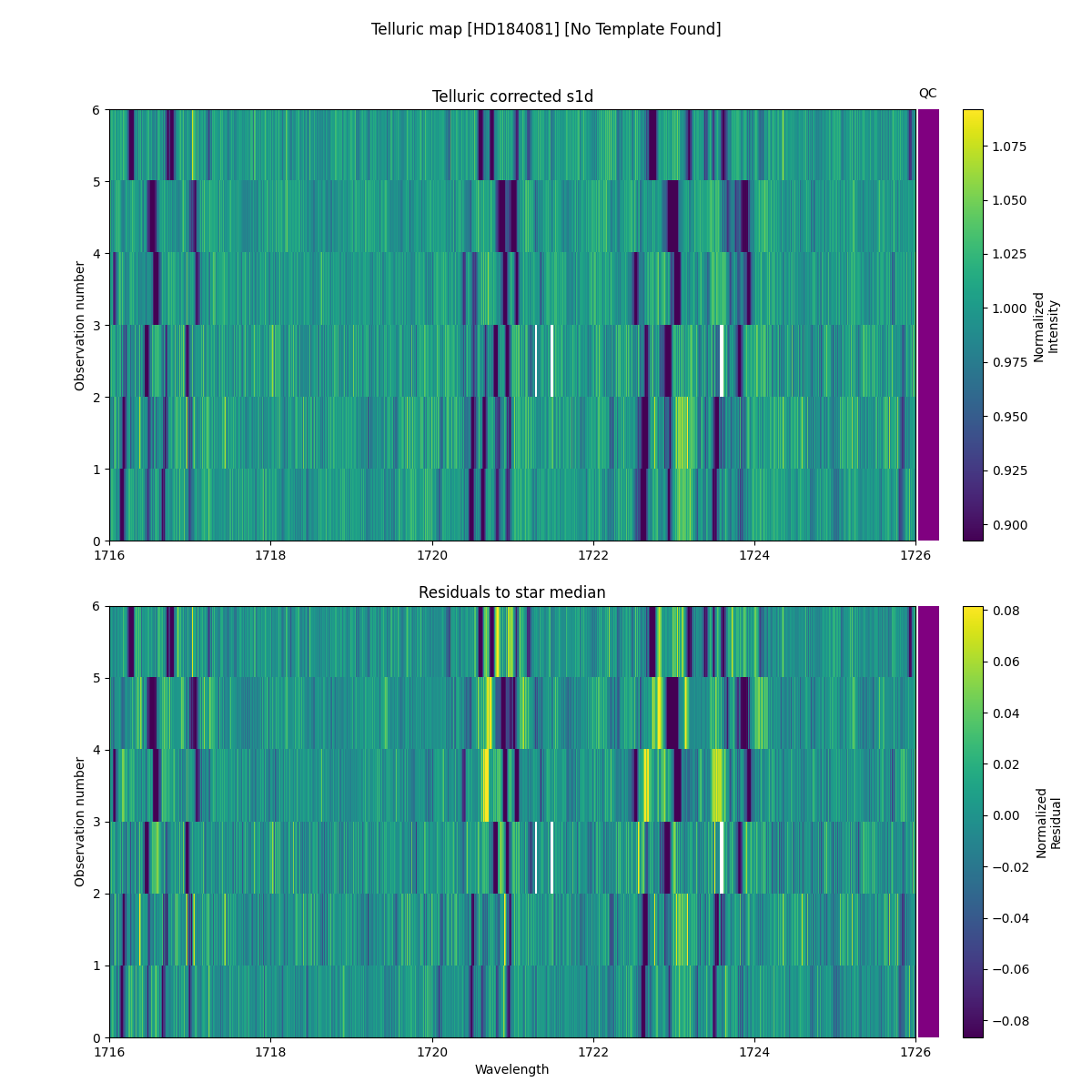 ../../../_images/debug_tcorr_map_plot_HD184081_nirps_he_online_udem1.png