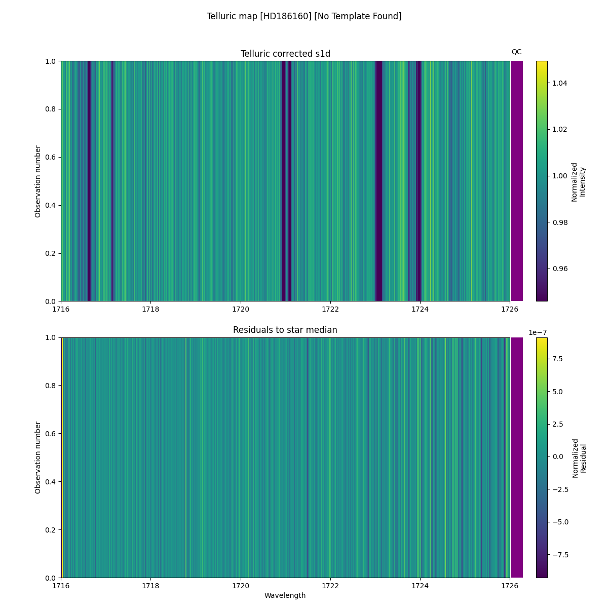 ../../../_images/debug_tcorr_map_plot_HD186160_nirps_he_online_udem.png