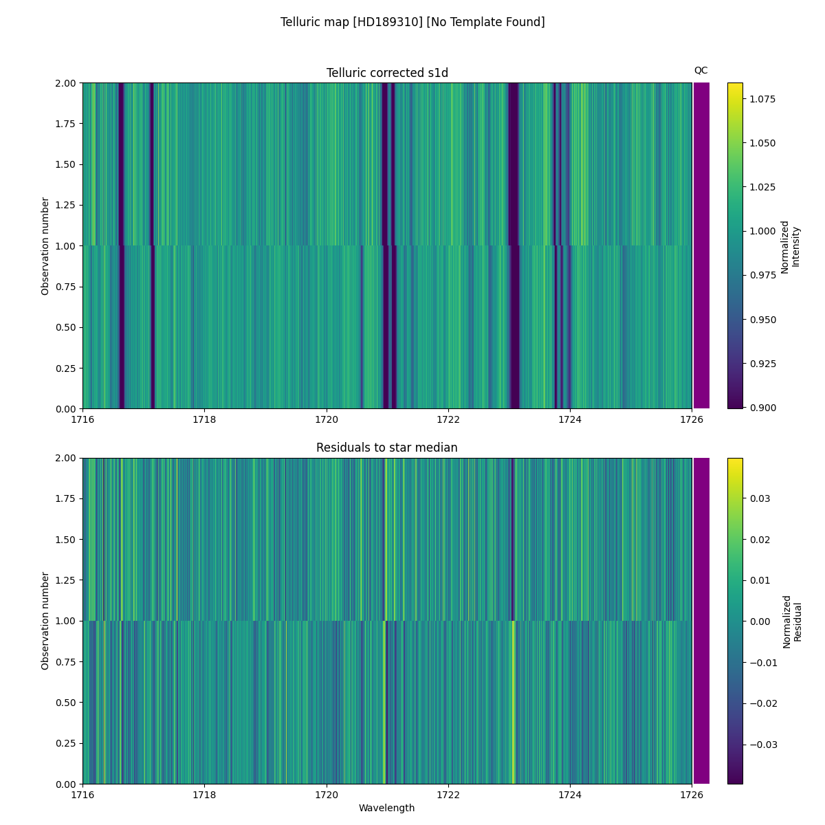 ../../../_images/debug_tcorr_map_plot_HD189310_nirps_he_online_udem.png