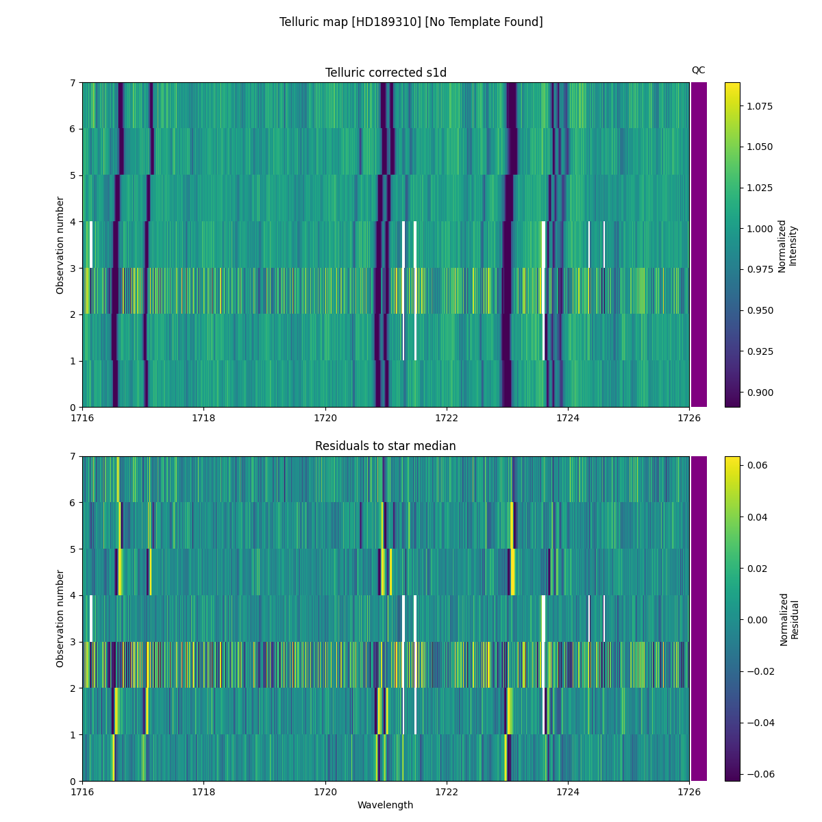 ../../../_images/debug_tcorr_map_plot_HD189310_nirps_he_online_udem1.png