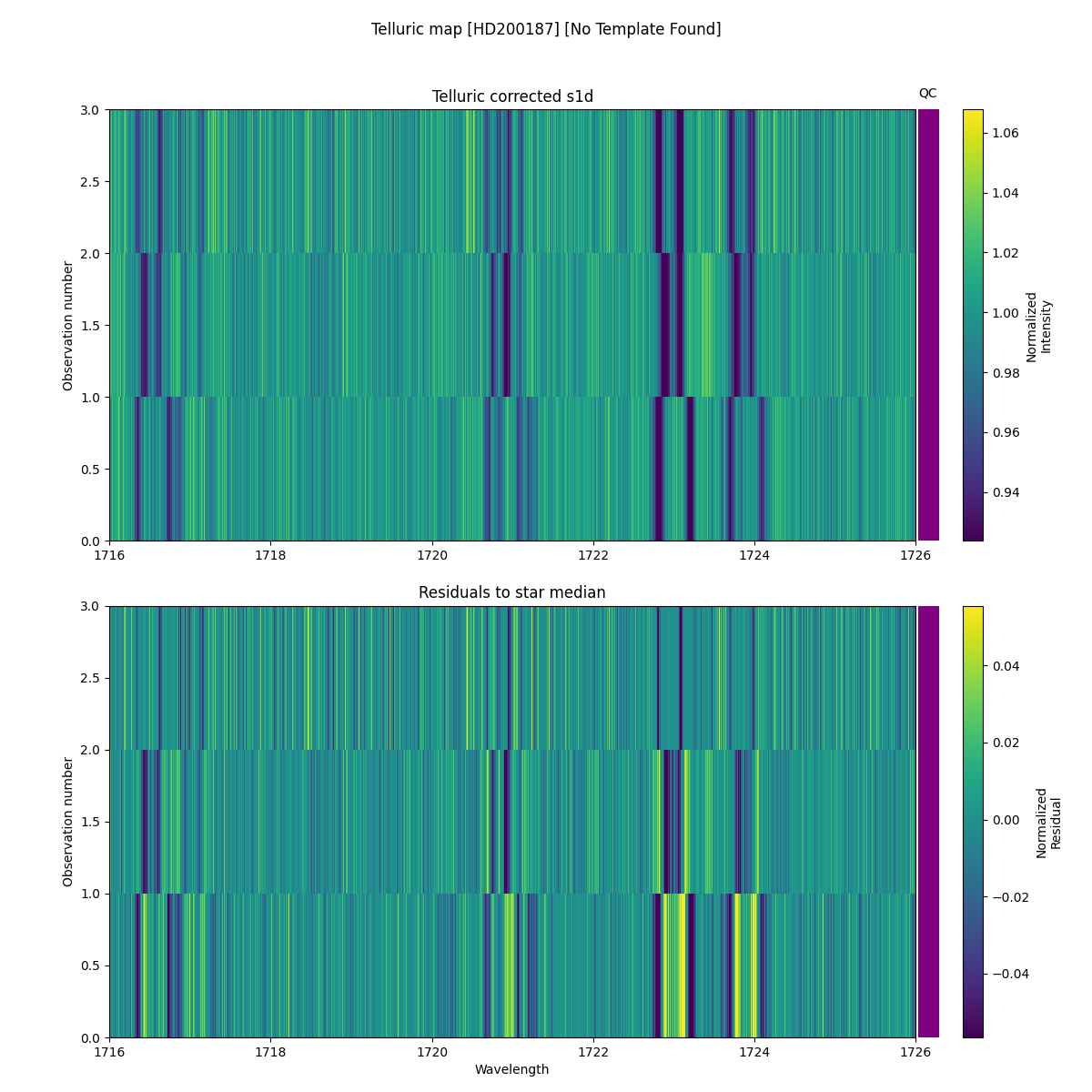 ../../../_images/debug_tcorr_map_plot_HD200187_nirps_he_online_udem.png