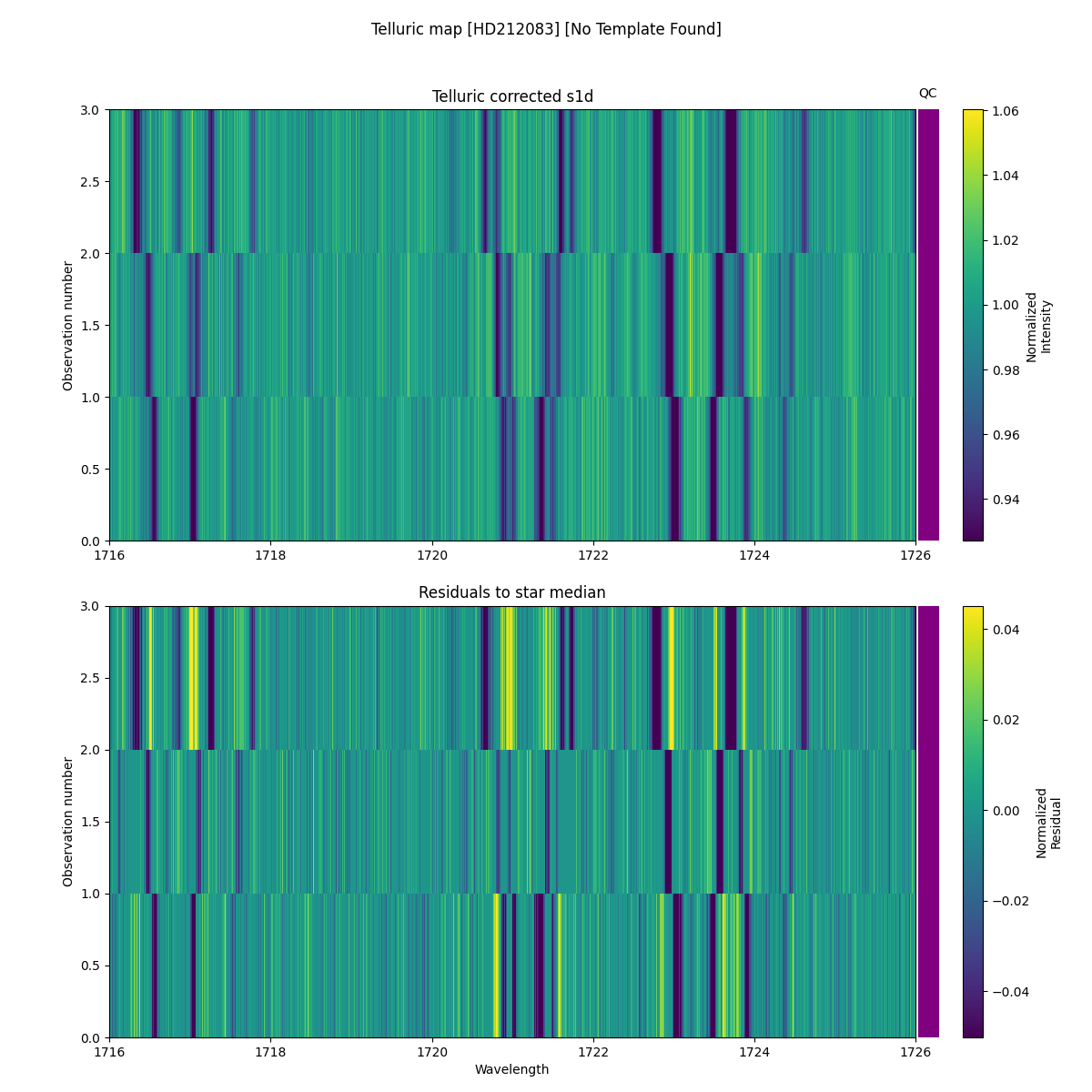 ../../../_images/debug_tcorr_map_plot_HD212083_nirps_he_online_udem.png